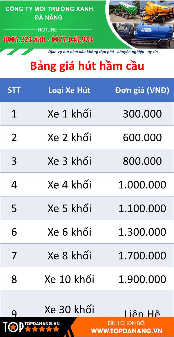 bao gia hut ham cau moi truong xanh